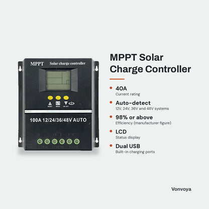MPPT Solar Charge Controller - key features graphic