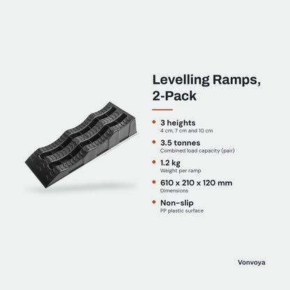 Levelling Ramps 2-Pack - key features graphic