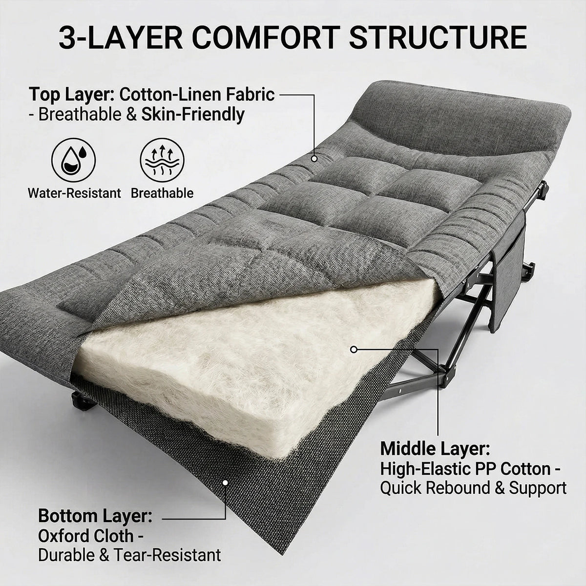Folding Camping Bed 200kg Steel Frame, Portable Cot, Van