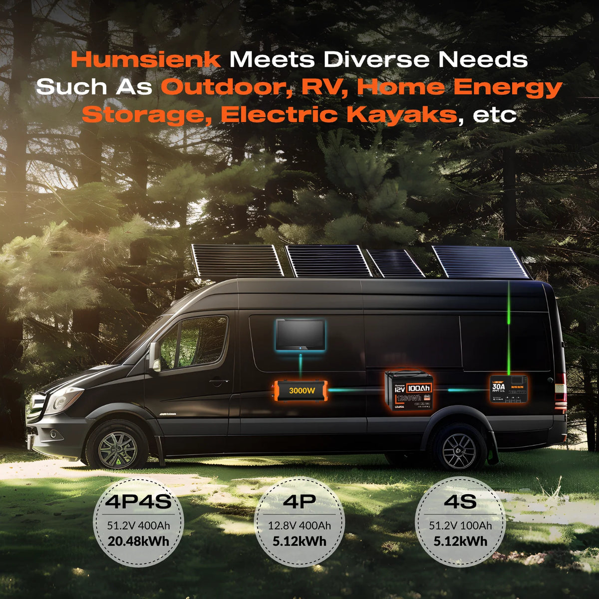 Humsienk LiFePO4 Leisure Battery 12V 100Ah, Campervan RV
