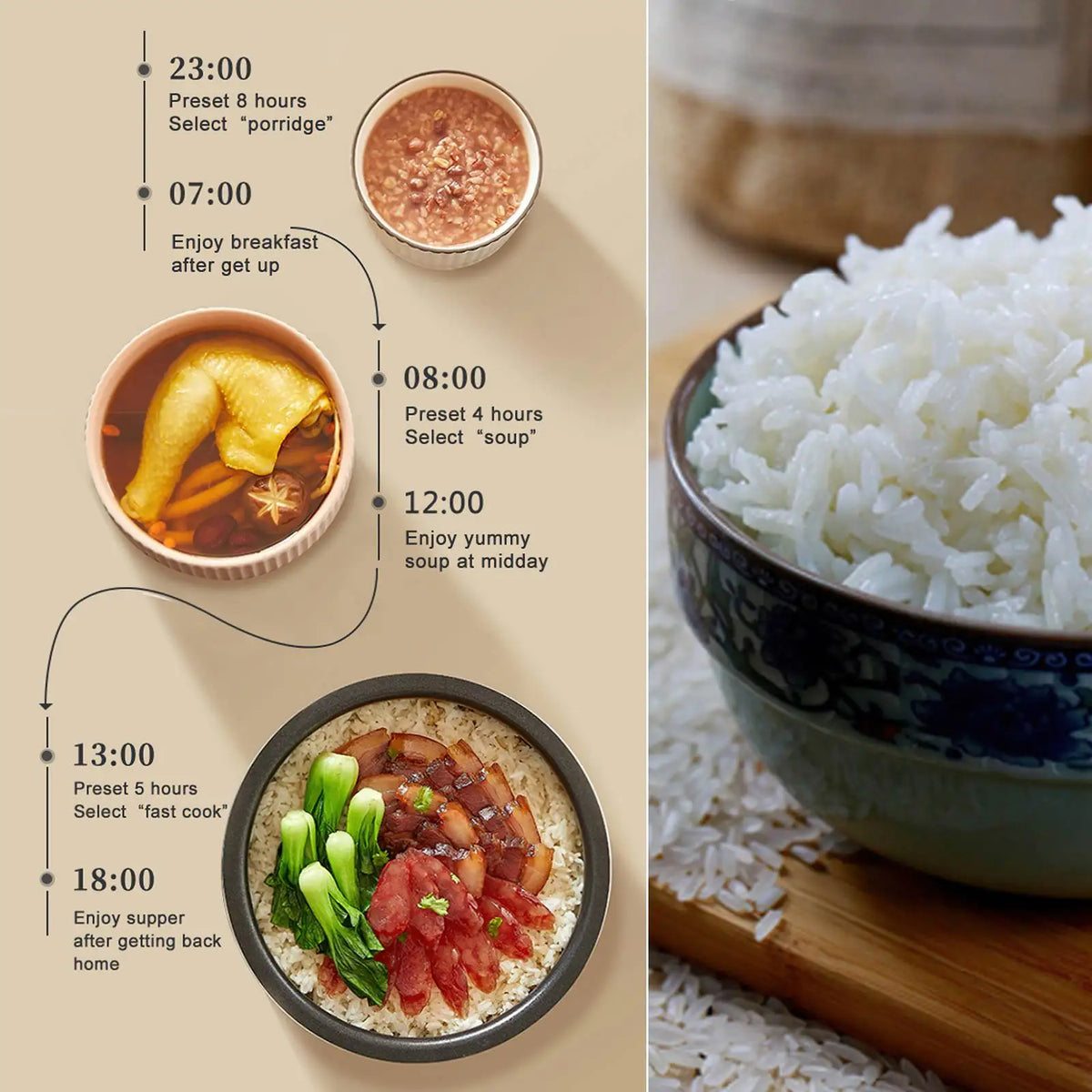 12V Rice Cooker 2L, 200W Car and Mains, EU Adapter