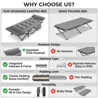 Folding Camping Bed 200kg Steel Frame, Portable Cot, Van