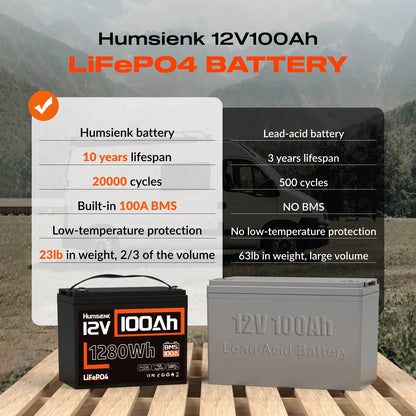 Humsienk LiFePO4 Leisure Battery 12V 100Ah, Campervan RV