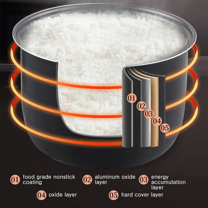 12V Rice Cooker 2L, 200W Car and Mains, EU Adapter