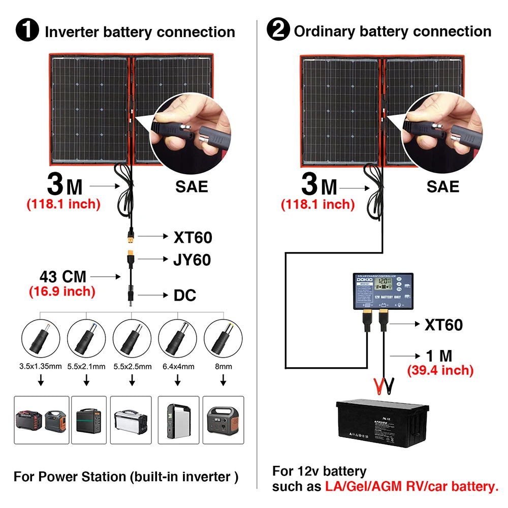 100W Foldable Solar Panel Kit 2x50W, Controller, Camping