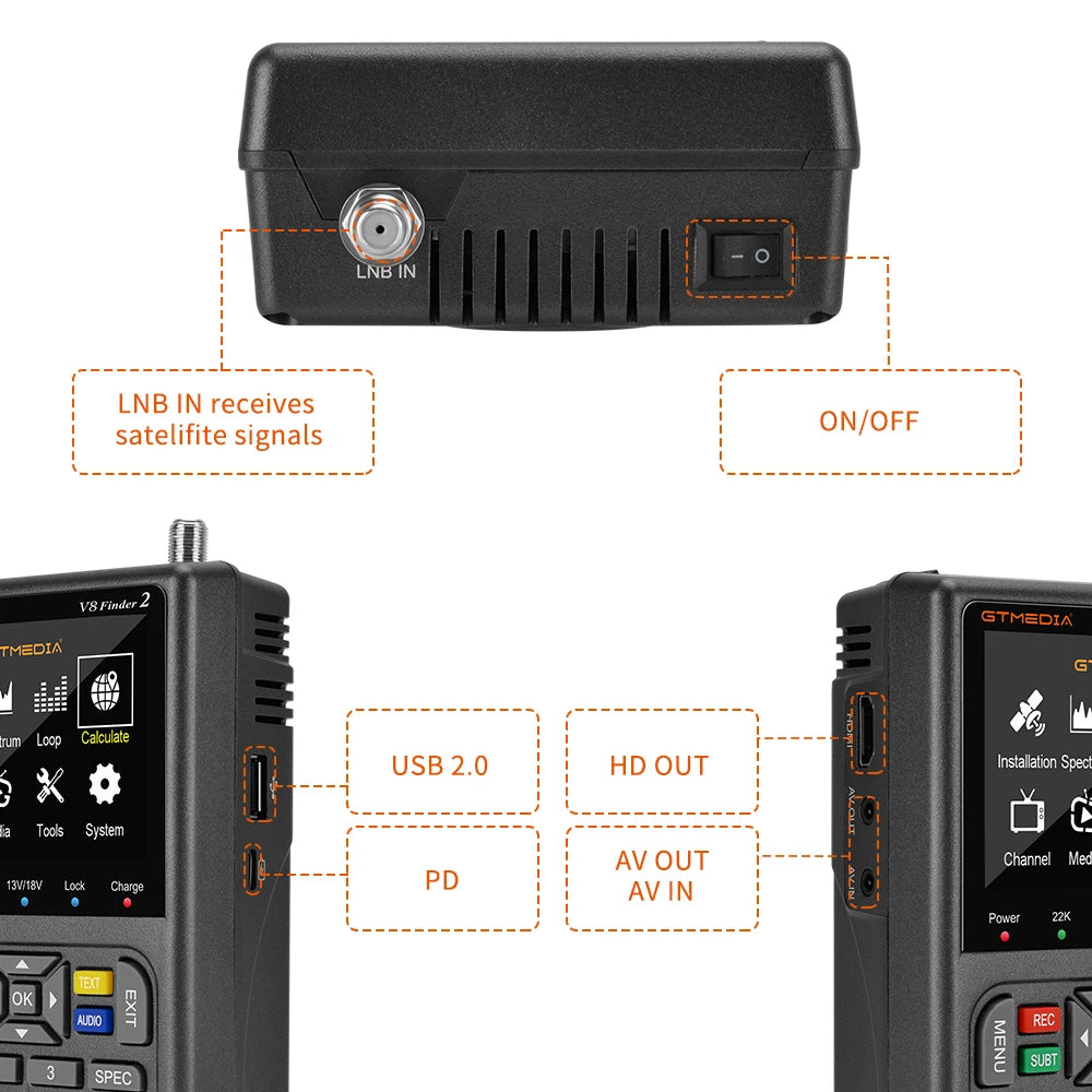 GTMEDIA V8 Finder2 Satellite Signal Meter, DVB-S2X