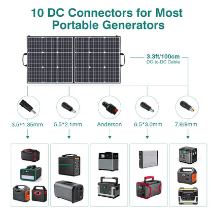 SWAREY S500 Pro 518Wh Power Station, 100W Solar Panel