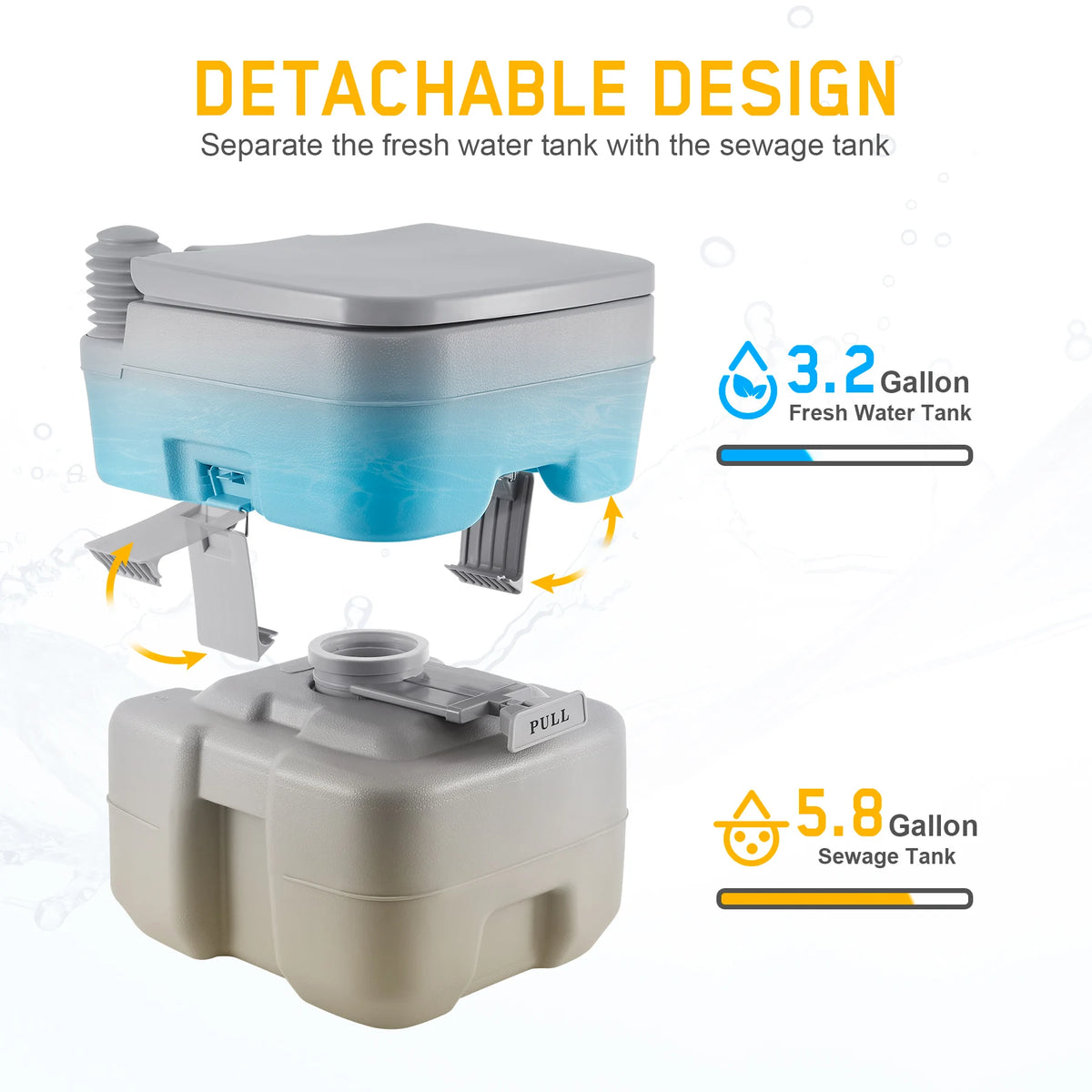 Portable Camping Toilet 20L Dual Outlet, Campervan Boat