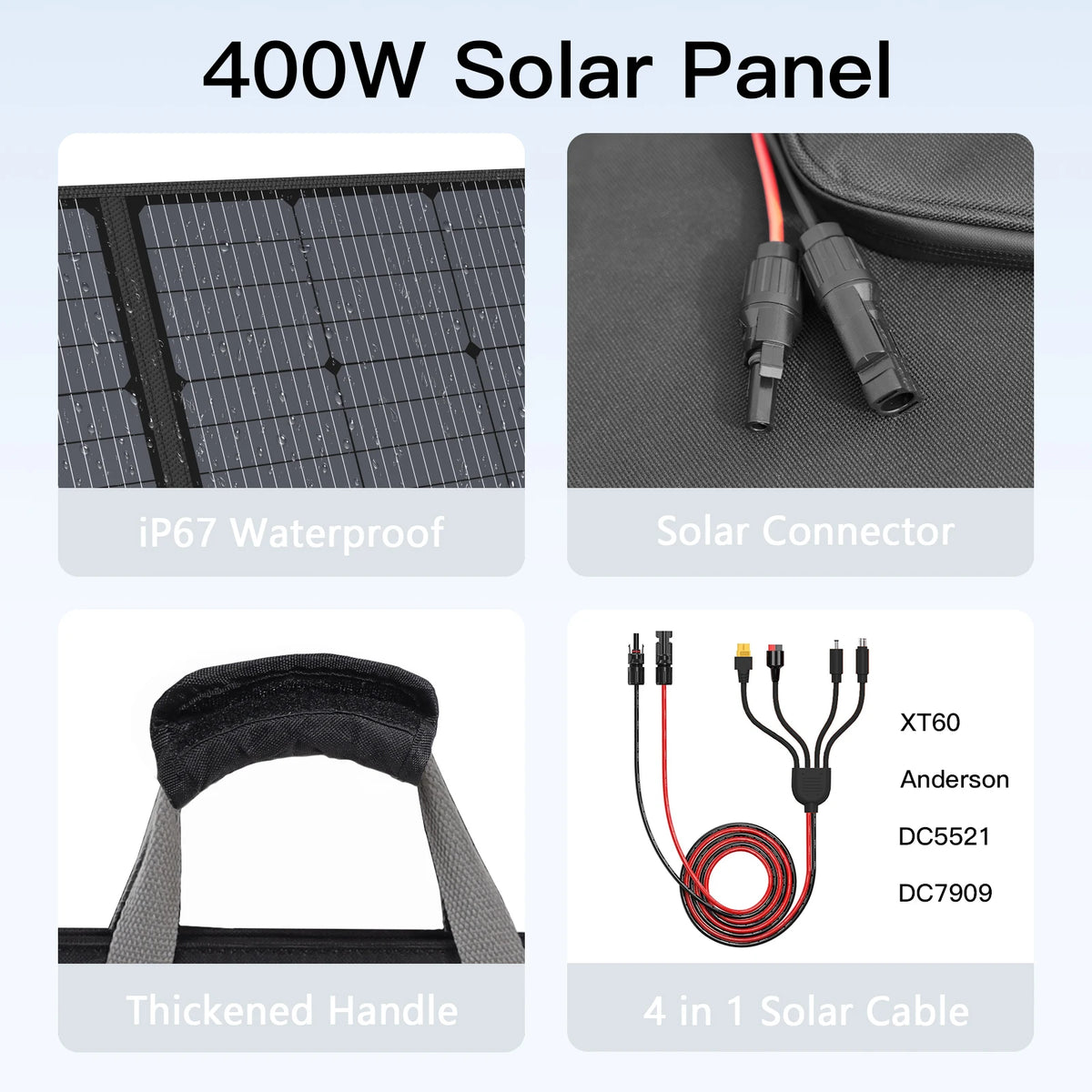 MHPOWOS 110W Foldable Solar Panel, IP67, Power Station