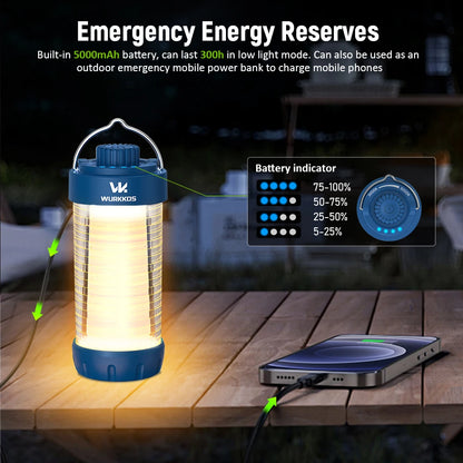 Wurkkos CL01 Rechargeable Camping Lantern, IP65 21700