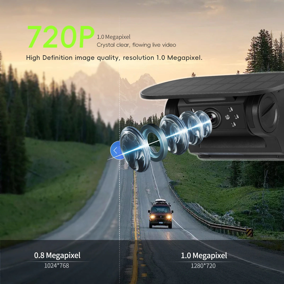 Solar WiFi Reversing Camera, Magnetic IP67, RV Trailer