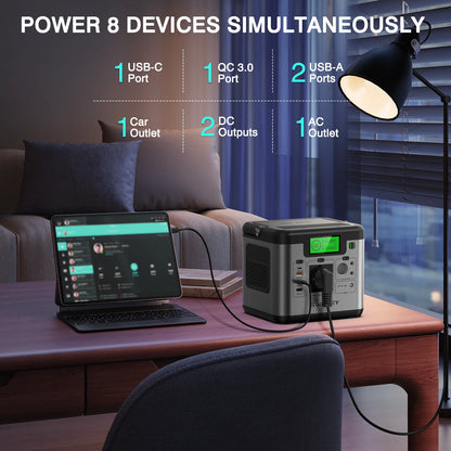 SWAREY S500 Pro 518Wh Power Station, 100W Solar Panel