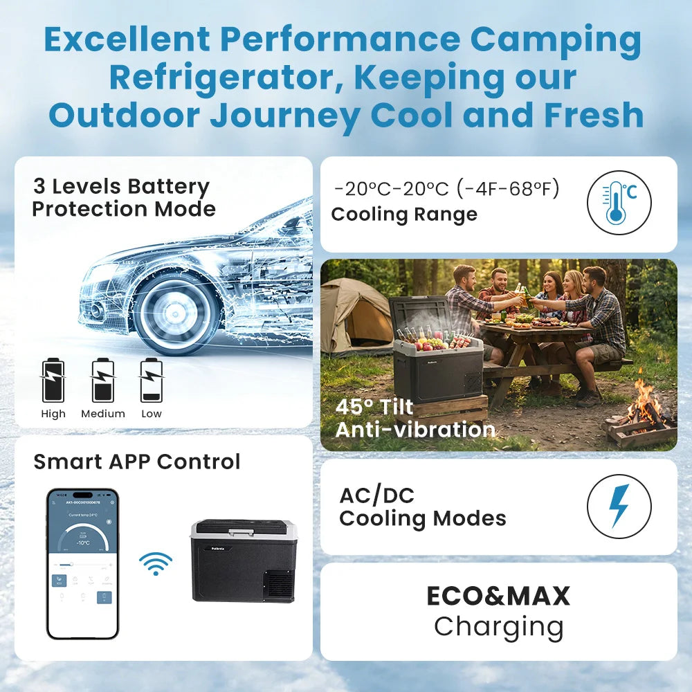 Patbrela 20L Compressor Fridge Freezer 12V 24V, Campervan