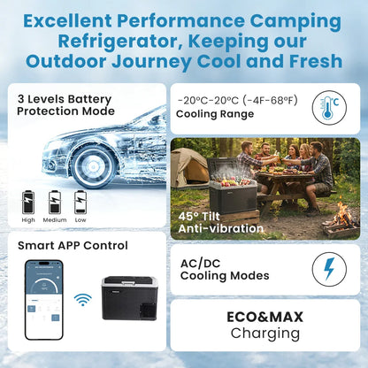 Patbrela 20L Compressor Fridge Freezer 12V 24V, Campervan