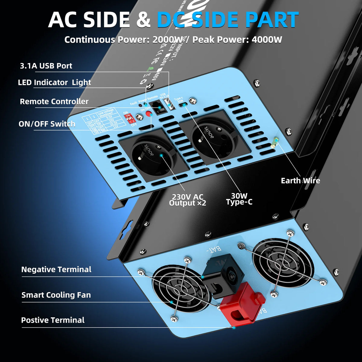 2000W Pure Sine Wave Inverter 12V 230V EU Socket, Van