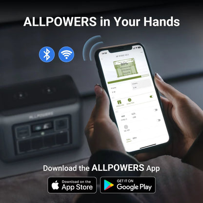 ALLPOWERS R1500 Power Station 1152Wh LiFePO4, 1800W Solar