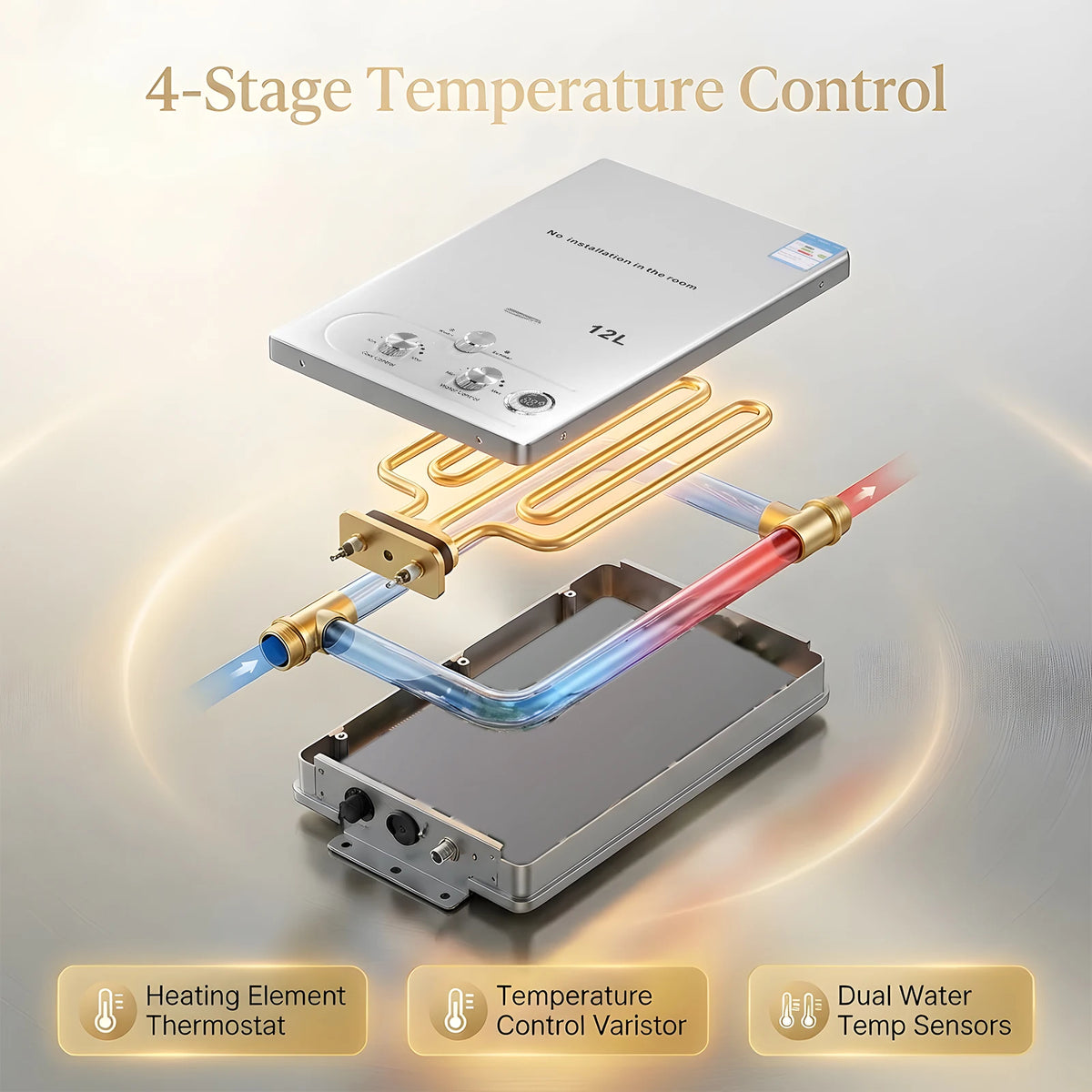 Portable LPG Water Heater, Tankless Gas Shower Kit, Camper