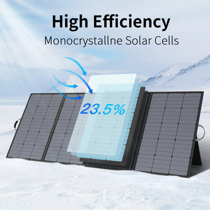 MHPOWOS 110W Foldable Solar Panel, IP67, Power Station