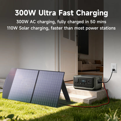 ALLPOWERS P300 Power Station 256Wh LiFePO4, 300W Camping