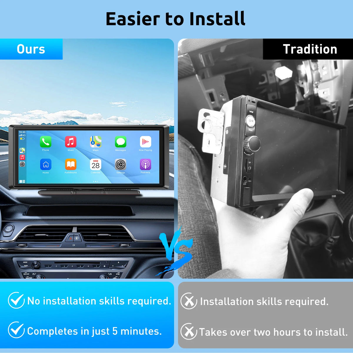 8.1 Inch Portable CarPlay Screen, Android Auto GPS, Camper