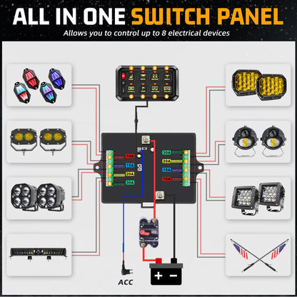 8 Gang Switch Panel with App 12V 60A, Campervan Boat Relay