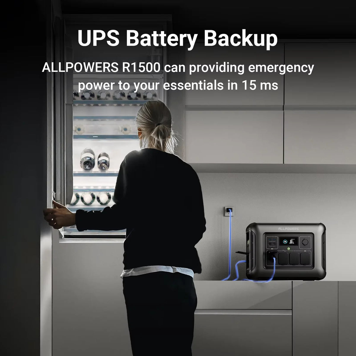 ALLPOWERS R1500 Power Station 1152Wh LiFePO4, 1800W Solar