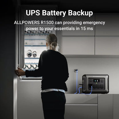 ALLPOWERS R1500 Power Station 1152Wh LiFePO4, 1800W Solar