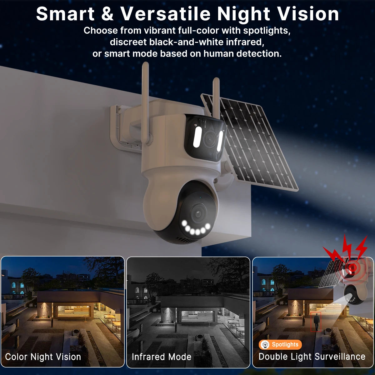 4G Solar Security Camera, SIM Card, 355° Pan, Night Vision