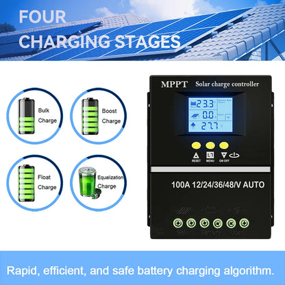 MPPT Solar Charge Controller 40A, 12V 24V 48V, LCD, USB