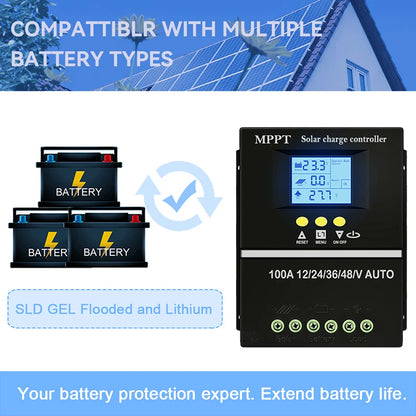 MPPT Solar Charge Controller 40A, 12V 24V 48V, LCD, USB