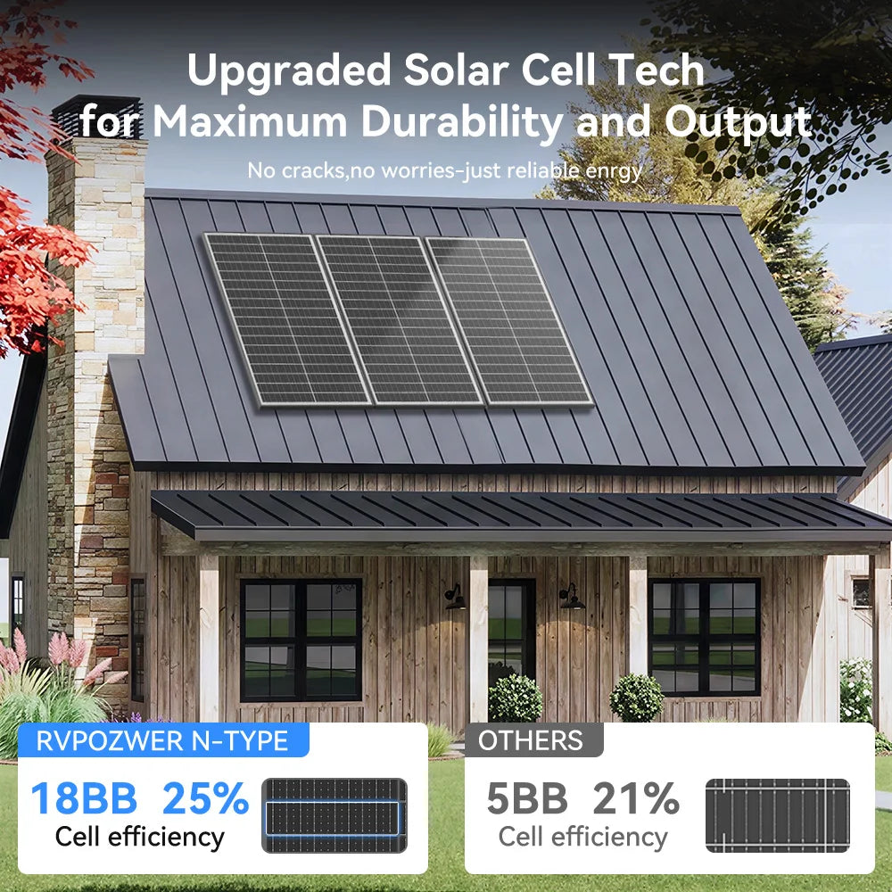 RVPOZWER 100W 12V Bifacial Solar Panel, Monocrystalline