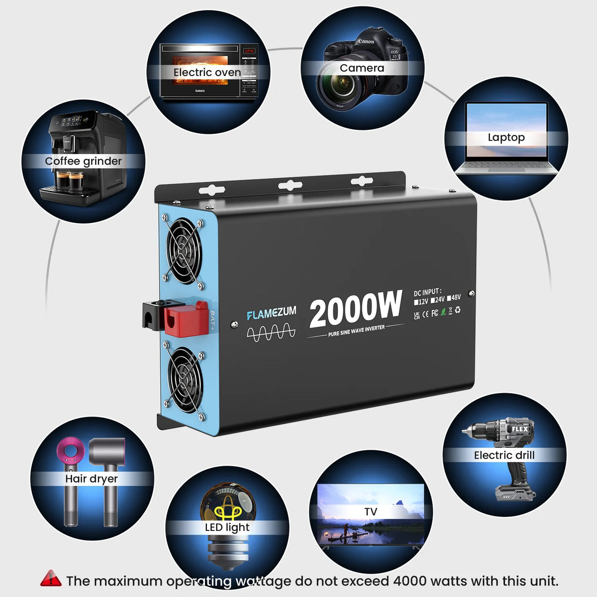 2000W Pure Sine Wave Inverter 12V 230V EU Socket, Van