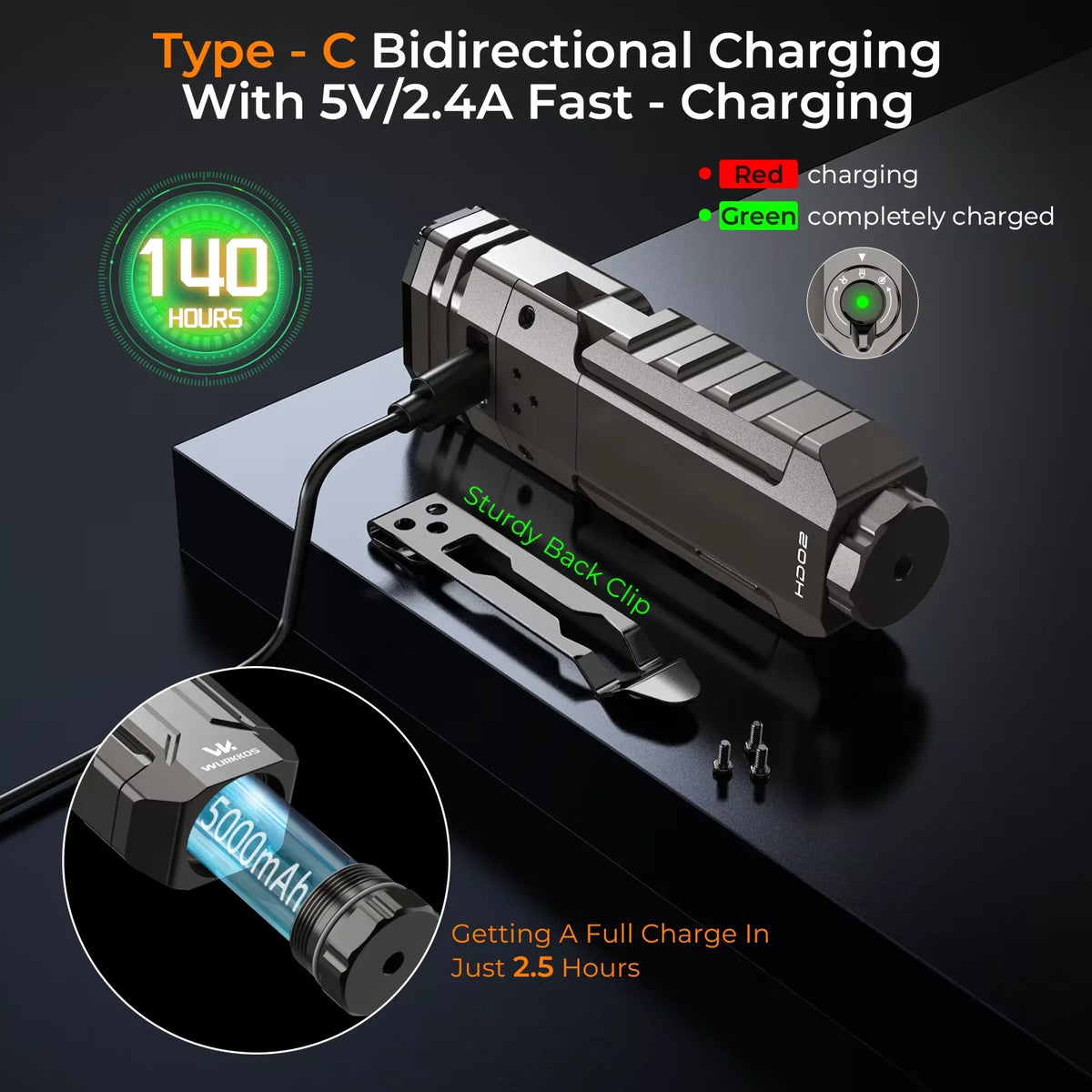 Wurkkos HD02 LED Camping Lantern 600 Lumen, Magnetic Light
