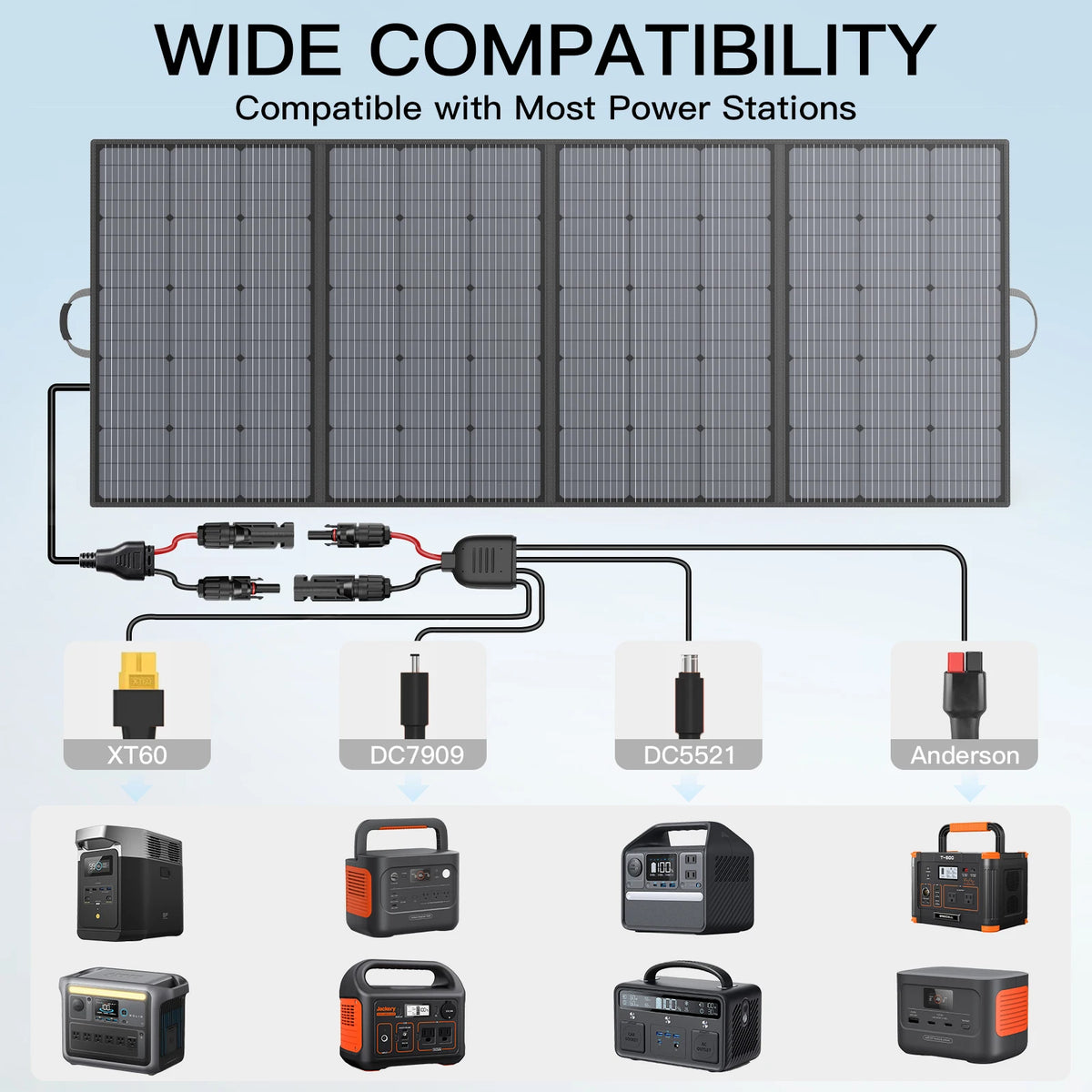 MHPOWOS 110W Foldable Solar Panel, IP67, Power Station