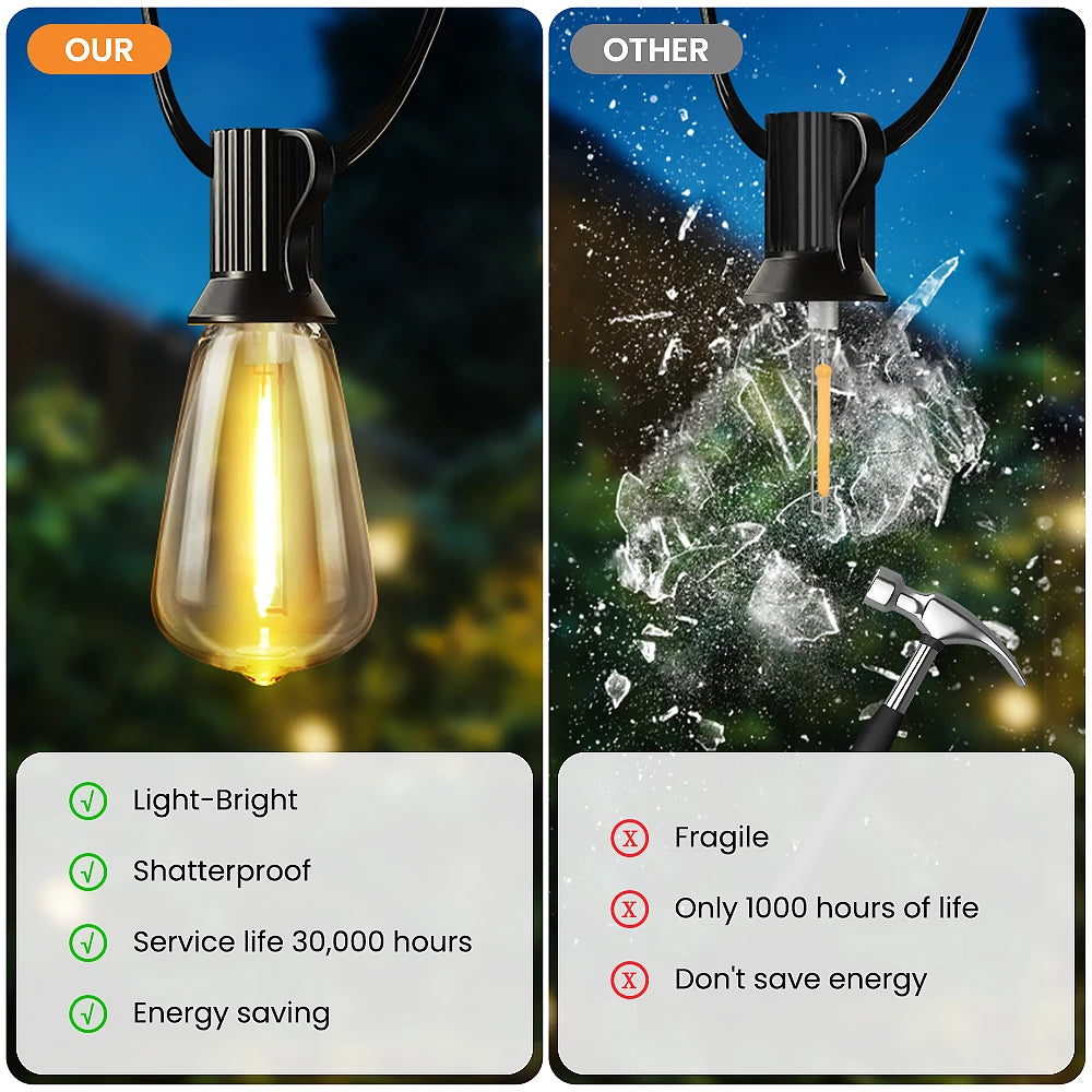 Solar Festoon String Lights IP44, Shatterproof Awning Bulbs