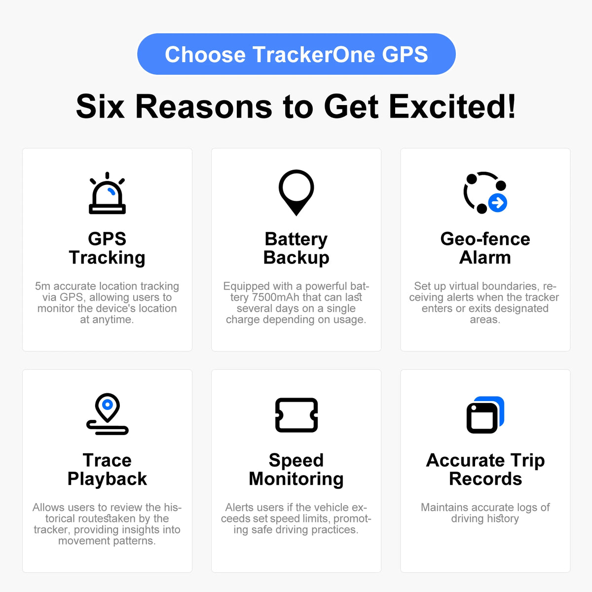 4G Magnetic GPS Tracker 7500mAh, App, Campervan Security