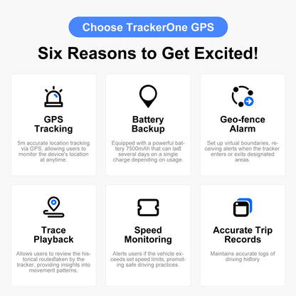 4G Magnetic GPS Tracker 7500mAh, App, Campervan Security