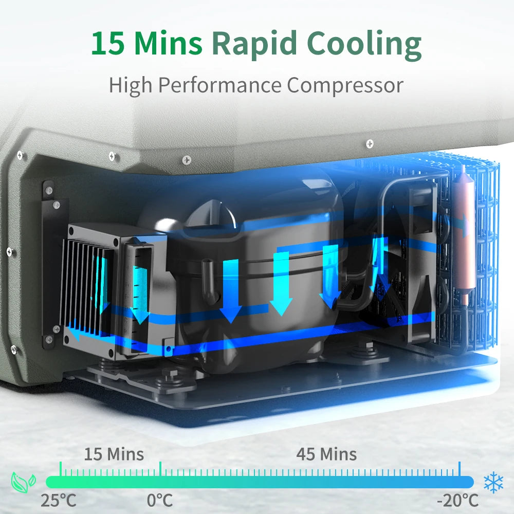 Alpicool NL15 Compressor Fridge Freezer 15L, 12V 24V
