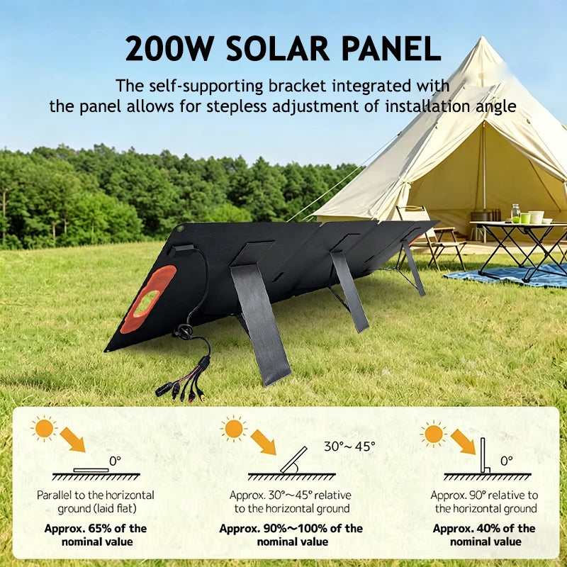 200W Foldable Solar Panel IP68, Power Station Charger RV