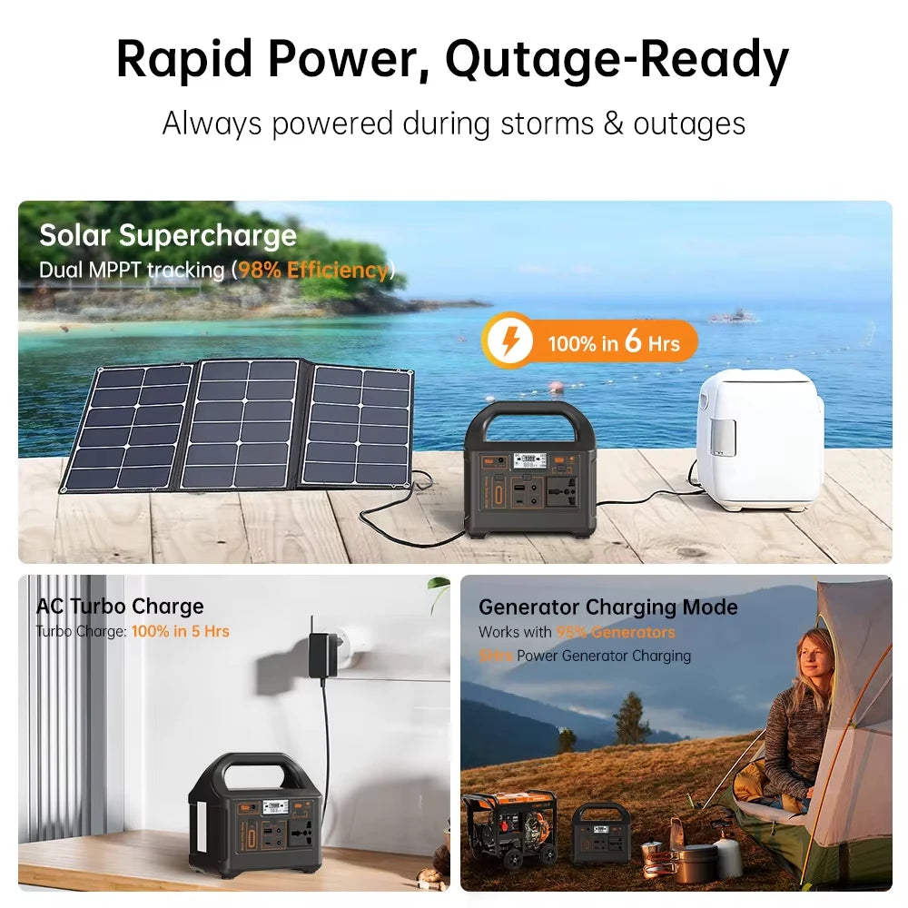 Gaiaray 200W Power Station 153.6Wh LiFePO4, Camping