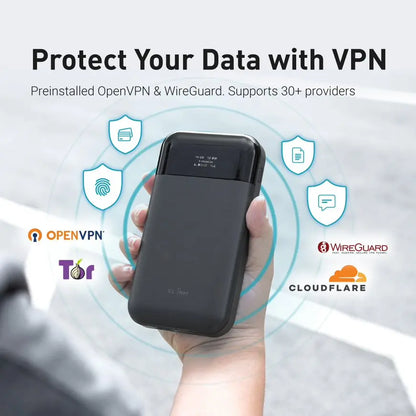 GL.iNet Mudi 4G LTE Travel Router, VPN WiFi Hotspot, Van