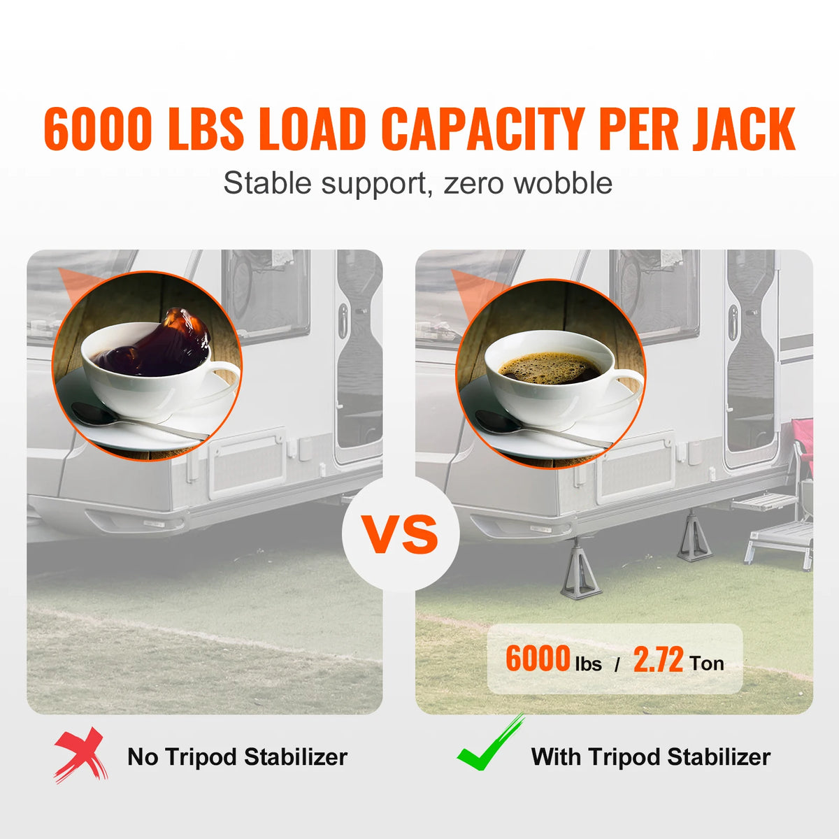 RV Stabiliser Jacks 4-Pack, Aluminium, 280 to 435mm
