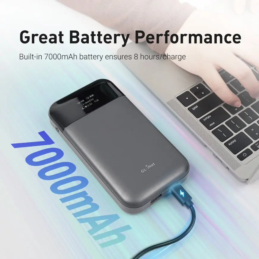 GL.iNet Mudi 4G LTE Travel Router, VPN WiFi Hotspot, Van