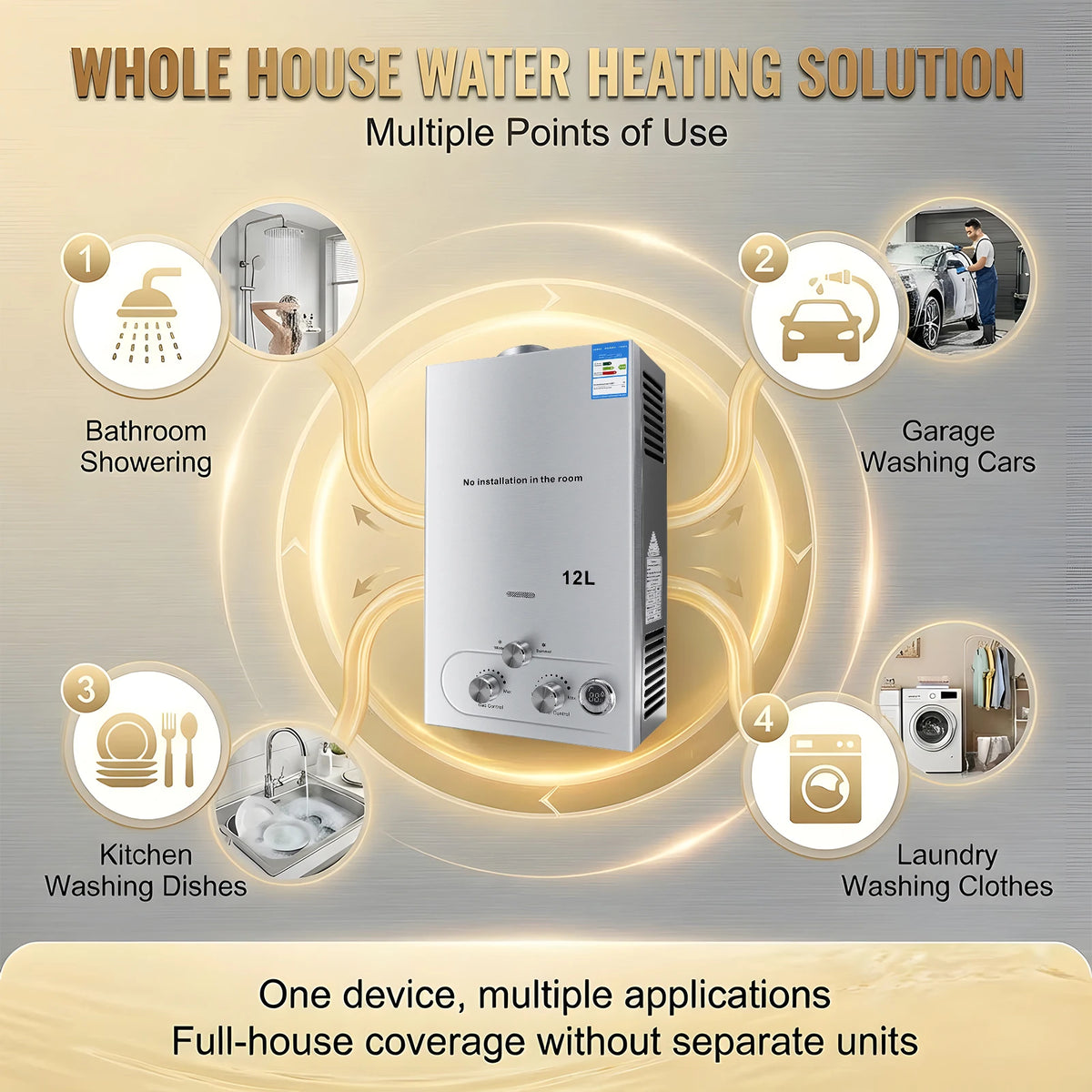 Portable LPG Water Heater, Tankless Gas Shower Kit, Camper