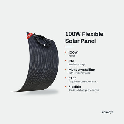 100W Flexible Solar Panel - key features graphic