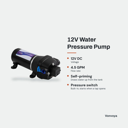 12V Water Pressure Pump - key features graphic